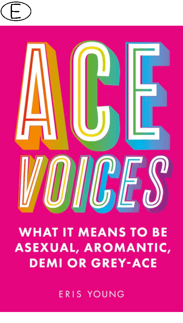 Ace Voices