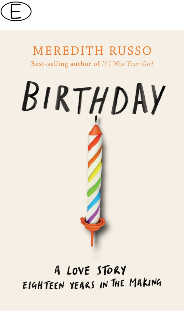 Birthday (englisch) (Bild für) Birthday (englisch)