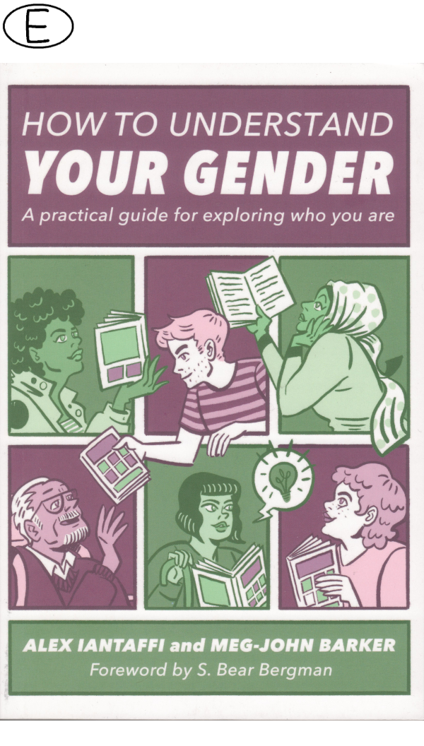 How To Understand Your Gender
