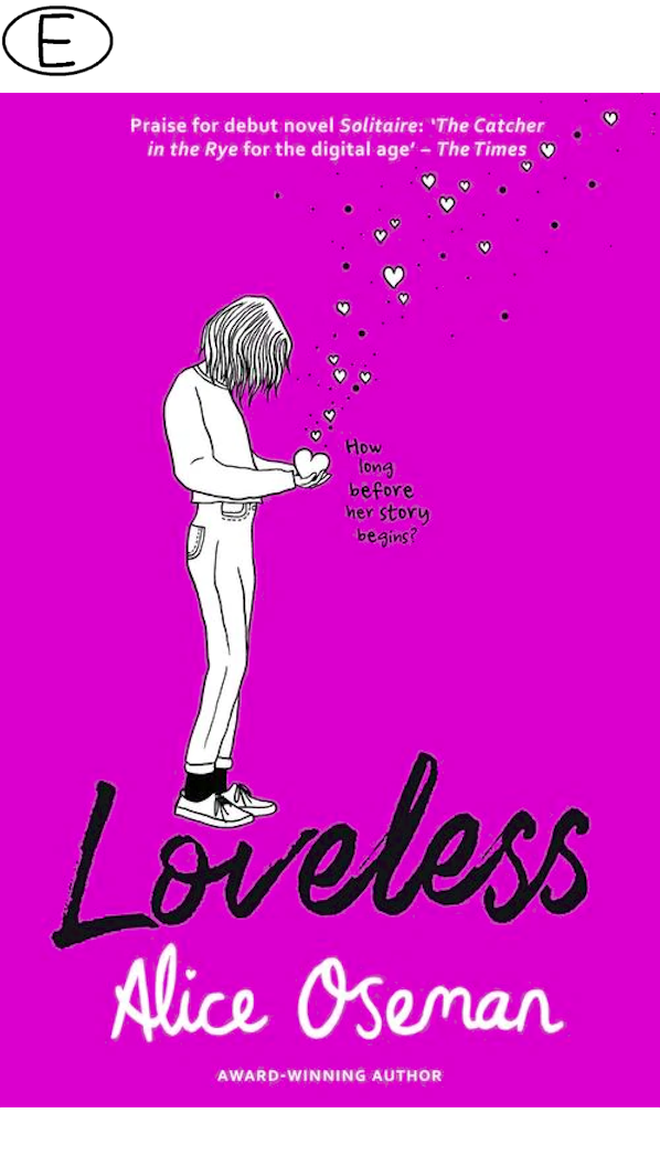 Loveless - englisch