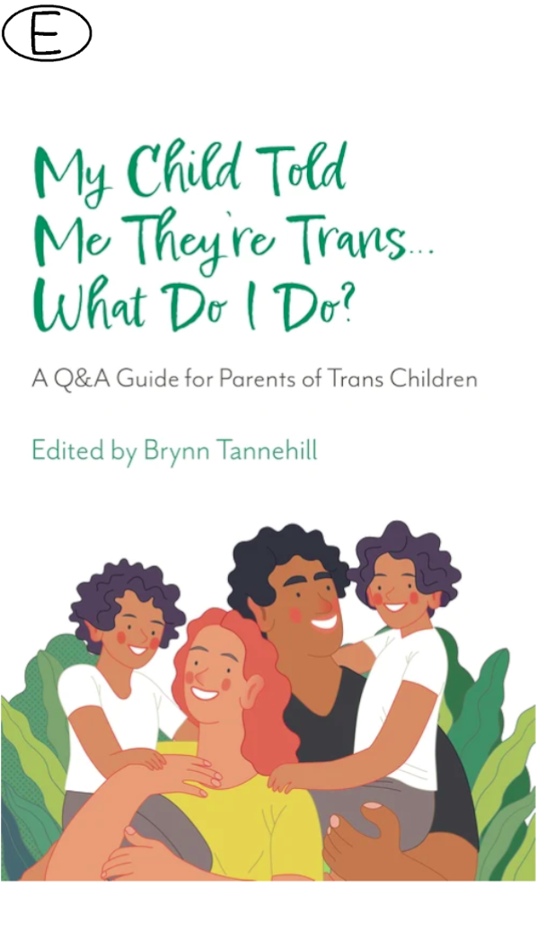 My Child Told Me They're Trans...What Do I Do?
