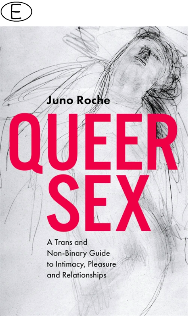 Queer Sex (Bild für) Queer Sex